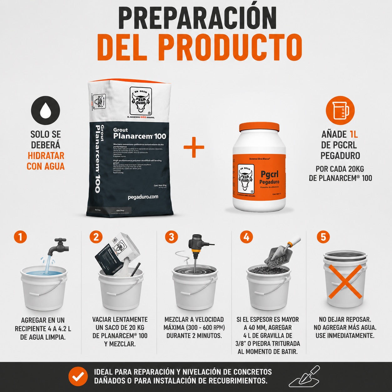 Kit Reparación De Concreto Exterior Planarcem 100 20kg+pgcr
