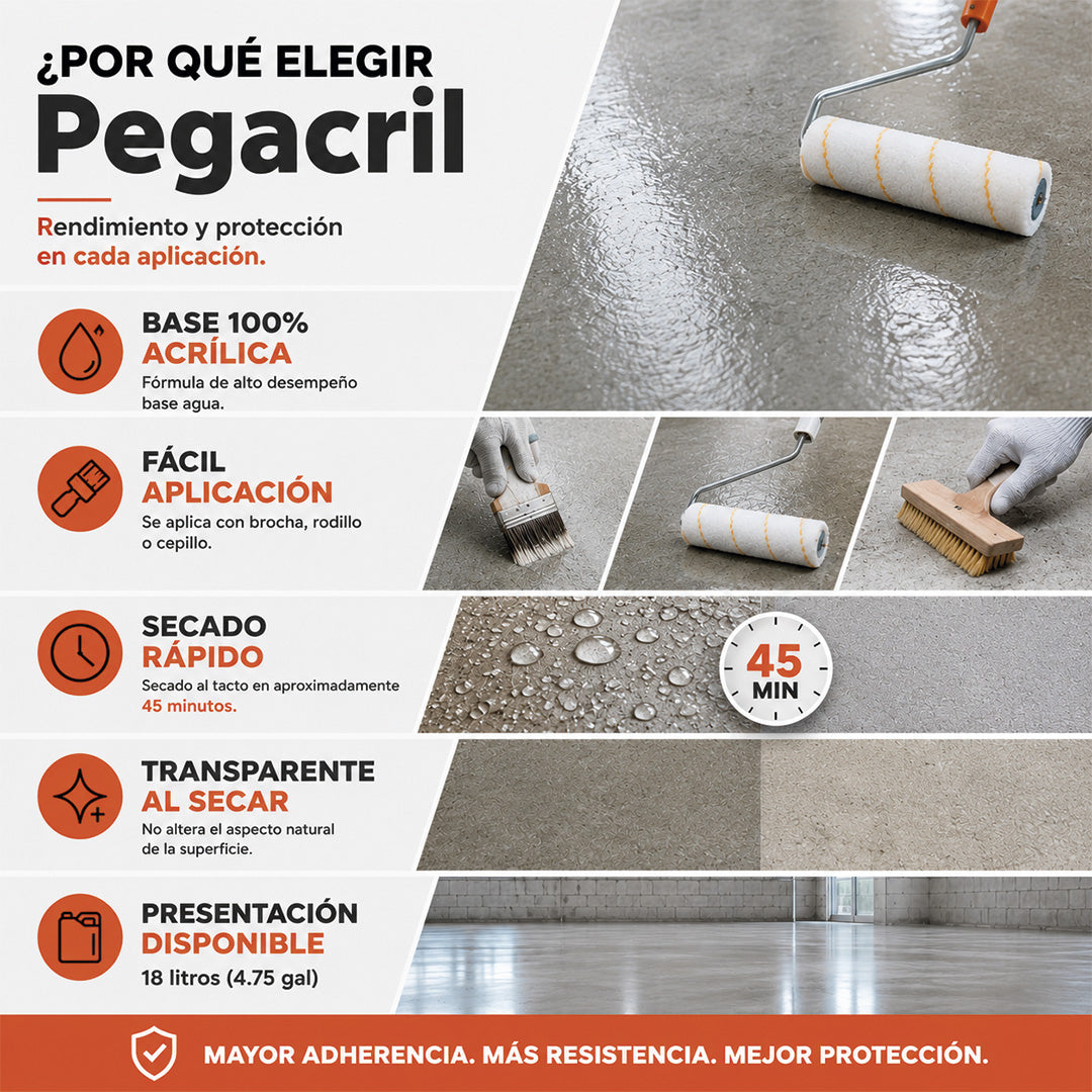 Promotor Adherencia Pegacril Pegaduro Acrílico 1l